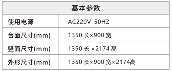 CC120看陽臺非基本參數