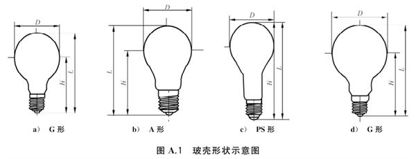 白熾燈工作測光標準燈參考規格示例2